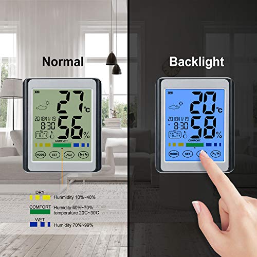 CHOELF Termómetro Higrometro Digital Interior para Medir Temperatura y Humedad con Retroiluminación, Registros Máxima y Mínima, Reloj Despertador, Fecha, Hora, Semana para Habitación, Oficina, Salón