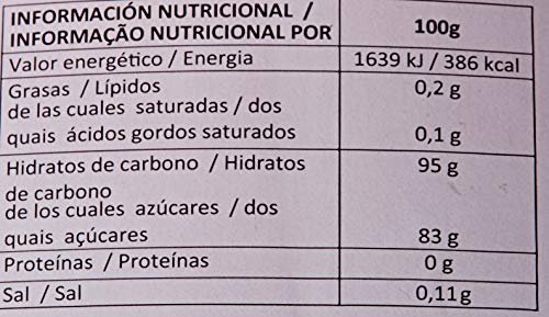 Chupa Chups Original, Caramelo con Palo de Sabores Variados, Rueda de 120 unidades de 12 gr. (Total 1.440 gr.)