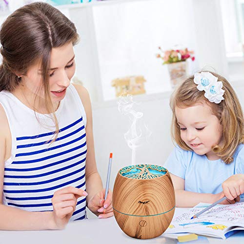 Ckeyin Humidificador，Humidificador Aceites Esenciales，Silencio, Lámpara de Siete Colores, 2 Modos de Pulverización, Apagado Automático, Hogar, Apto para Personas de Todas Las Edades