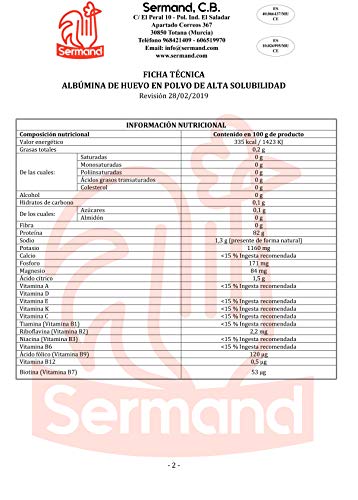 CLARA DE HUEVO EN POLVO 2.5KG (ALBUMINA)