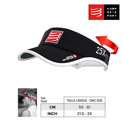 COMPRESSPORT Vine Visera, Unisex, Negro, Talla Única