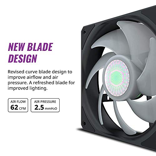 Cooler Master SickleFlow 120 RGB, 120 mm RGB carcasa ventilador LED