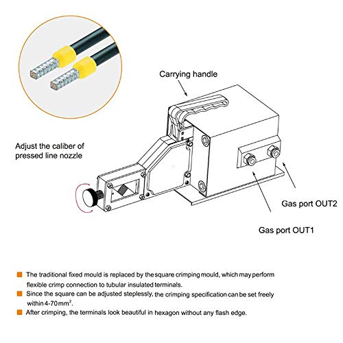 Cortador de cable Prensa terminal alicates, herramientas neumáticas tubulares Nueva Máquina que prensa terminal de grado industrial cortador de cable Manual