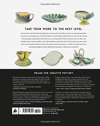 Creative Pottery: Innovative Techniques and Experimental Designs in Thrown and Handbuilt Ceramics