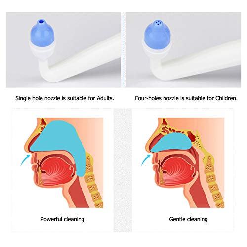 CROING - Botella de 300 ml + 40 paquetes de sal - Neti Pot, Botella de lavado nasal Yoga Nasal Botella Nariz Limpiador Botella Rhinitis alérgica Tratamiento