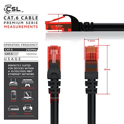 CSL - 20m Cable de Red Gigabit Ethernet LAN Cat.6 RJ45-1000Mbit s - Cable de conexión a Red - UTP - Compatible con Cat.5 Cat.5e Cat.7 - Conmutador Router módem Punto de Acceso -Negro