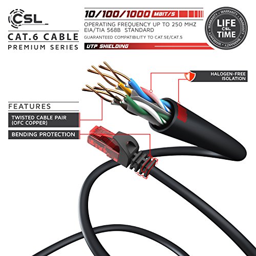 CSL - 20m Cable de Red Gigabit Ethernet LAN Cat.6 RJ45-1000Mbit s - Cable de conexión a Red - UTP - Compatible con Cat.5 Cat.5e Cat.7 - Conmutador Router módem Punto de Acceso -Negro