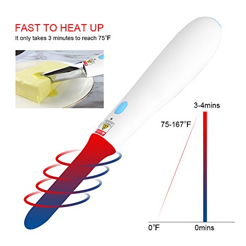 Cuchillo de mantequilla eléctrico caliente Cuchillo de mantequilla calefactor recargable Esparcidor para derretir Cortar Extender queso Miel