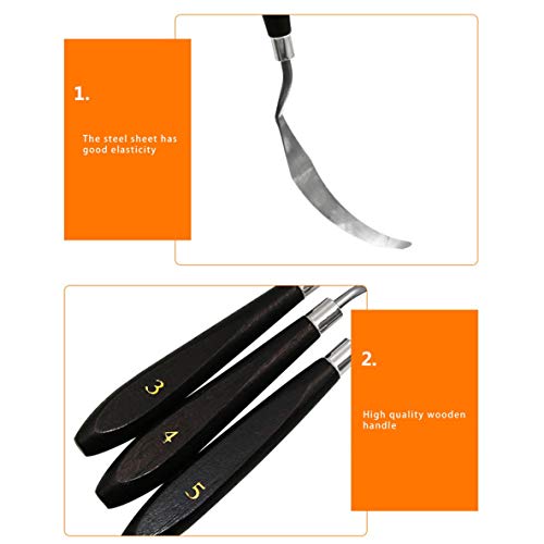 Cuchillos de paleta, 5 piezas Kit de espátula de acero inoxidable profesional Cuchillo de paleta para pintura al óleo Juego de herramientas de pintura de bellas artes Cuchillas flexibles (plateado)