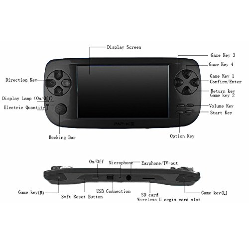 CXYP Consola de Juegos Portátil, 3000 Juegos Retro 4.3 Pulgadas 16 GB Consolas de Videojuegos Portátiles con Cámara Nueva Versión (Negro)