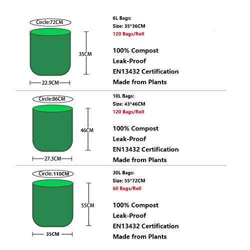 Cycluck 120 Bolsas 6L Bolsa de Basura ecológica 100% Biodegradable y Compostable, con EN 13432 Hecho de Almidón de Maíz (6L)