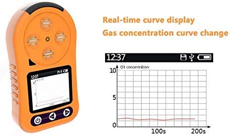 CYWYQ Detector de Gas Medidor de concentración de ozono 0~10PPM Medidor de O3 portátil portátil con Pantalla LCD Medidor Digital de Monitor de Gas de ozono