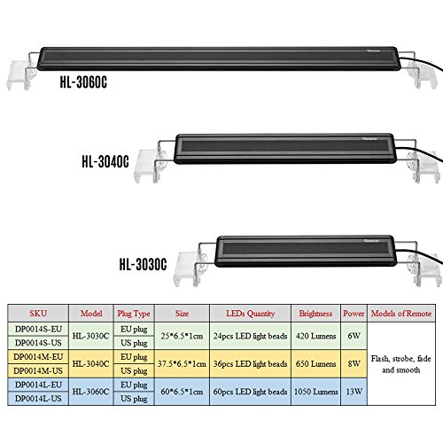 DADYPET Luz Led Acuario, Iluminación LED para Acuarios Lámpara para Peceras Incluye Enchufe Tamaño S, M, L (L)