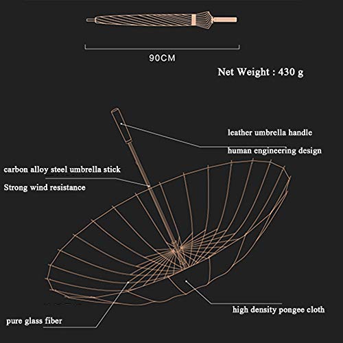 Daman Paraguas de Mango Largo para Grandes Empresas Parasol de Fibra de Vidrio Resistente al Viento para Actividades al Aire Libre Paraguas de Golf, Azul