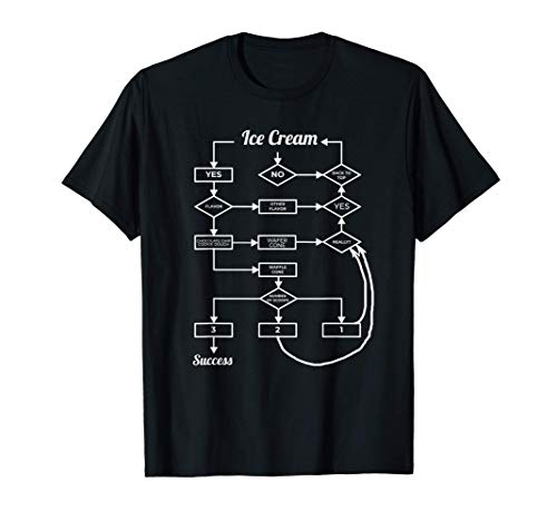 Diagrama de la masa de galletas con trozos de helado y choco Camiseta