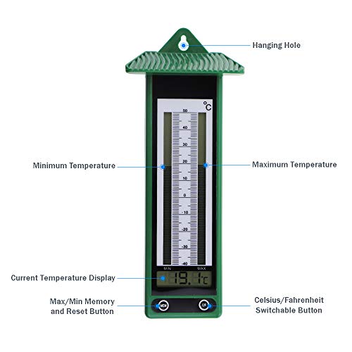Digital max min termómetro diseño clásico en verde -40 A + 50 °C