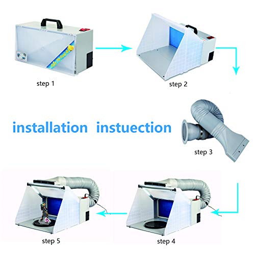 Display4top Unidad spraymaster microventosa LED