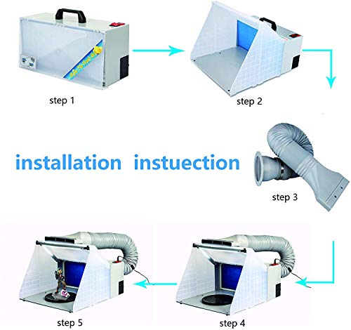 Display4top Unidad spraymaster microventosa LED