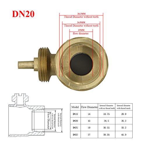 DN 15 DN20 DN25 DN 32 Válvula Motorizada 220V 2 vias Forja de latón valvula esfera Motor del actuador