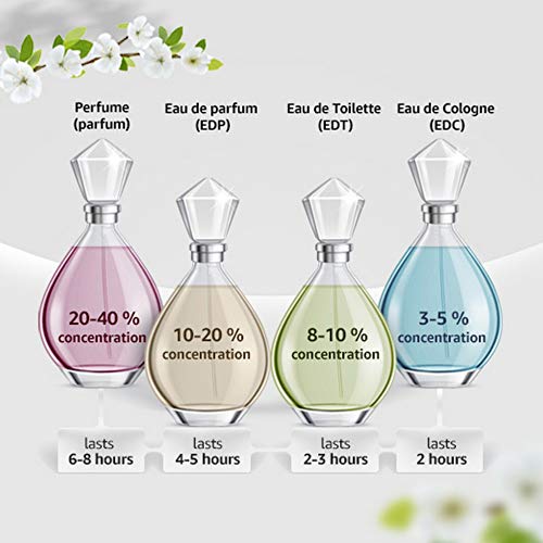 Dolce & Gabanna Dolce Floral Drops - Agua de perfume, 50 ml