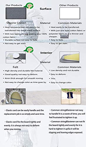 DOWE 127cm x 45cm Resistencia al Calor Cubierta metálica de la Tabla de Planchar Material de Fieltro Duradero Tamaño estándar Opciones y Tablas de Planchar Cuerda elástica Estilo