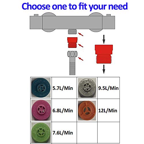 Ducha Limitador: Ahorra Agua para Reducir sus Facturas de Agua: Ducha Reductor le Brinda 5 Modos para Elegir, Regulando Científicamente su Consumo de Agua, Combinar con Cualquier Manguera de Ducha