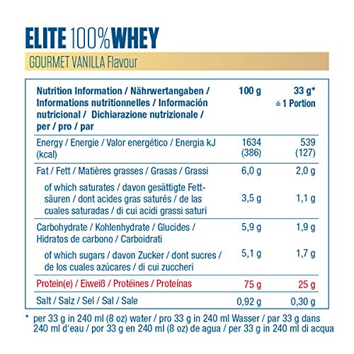 Dymatize Elite Whey Gourmet Vanilla 2,1Kg - Pulverizador de alta Poteína y Baja Azúcar + Proteína de Suero y BCAA