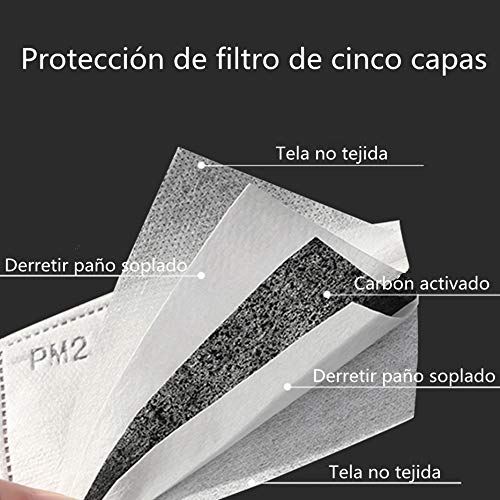 Eaglcter Filtros de carbón activado PM2.5, filtro de carbón activo protector de 5 capas, filtro de respiración reemplazable (50 piezas)