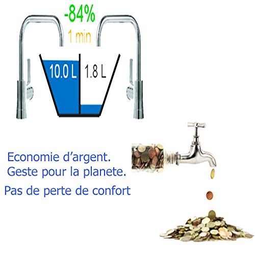 Economizador de Agua Lavabos Aireador Grifo Rocío Espuma Ahorrador de Agua Anti-Calcáreo Cromado Rosca Estándar Macho Hembra Reducción del Consumo de Agua Ajustable 30%-80%