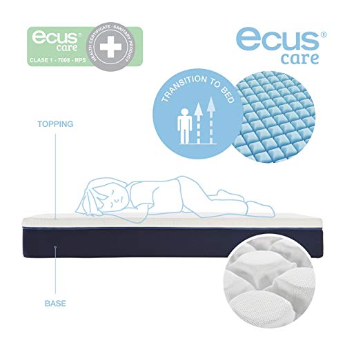 Ecus Kids, Primer colchón de niños para la prevención de deformidades músculo esqueléticas. Ecus Care Junior  190x90x25