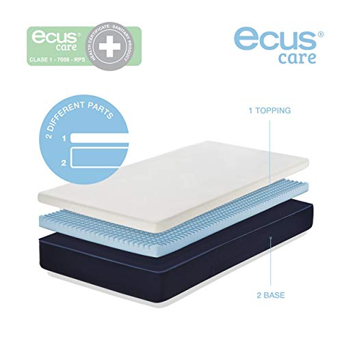 Ecus Kids, Primer colchón de niños para la prevención de deformidades músculo esqueléticas. Ecus Care Junior  190x90x25