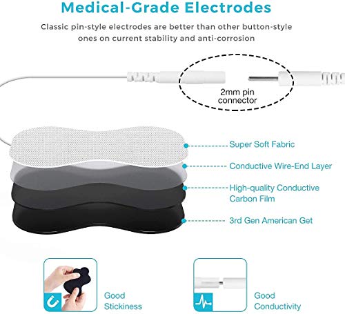 Electroestimulador TENS/EMS, Osito Electroestimulador Digital con 25 Modos, 8 Electrodos, Electroestimulador Muscular para Aliviar el Dolor, Masajes, Estimulación Muscular y Relajación - Recargable