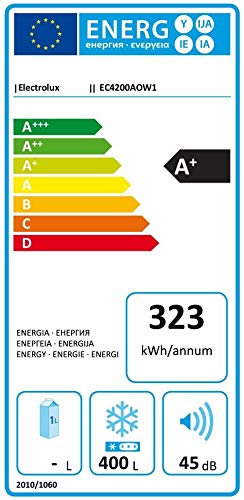 Electrolux EC4200AOW1 Independiente Baúl 400L A+ Blanco - Congelador (Baúl, 400 L, 19 kg/24h, SN-T, A+, Blanco)