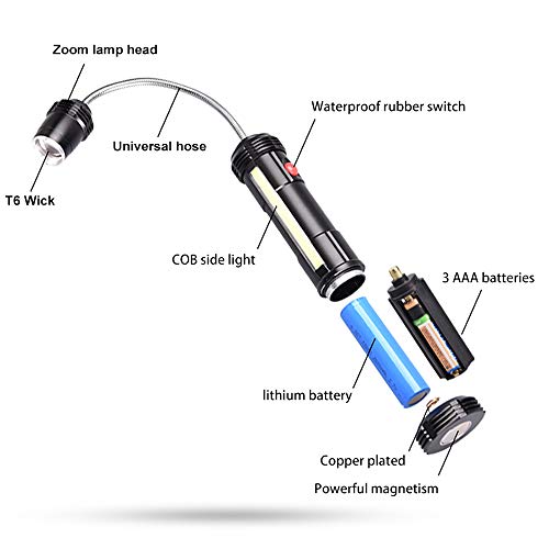 Elinala Luz de Barbacoa Magnetic, Luces De Parrilla al Aire Libre, Resistencia a la Intemperie, Impermeables y Luces LED Magnéticas para Exteriores Ajustables de 360 Grados para Barbacoa y Fiesta.