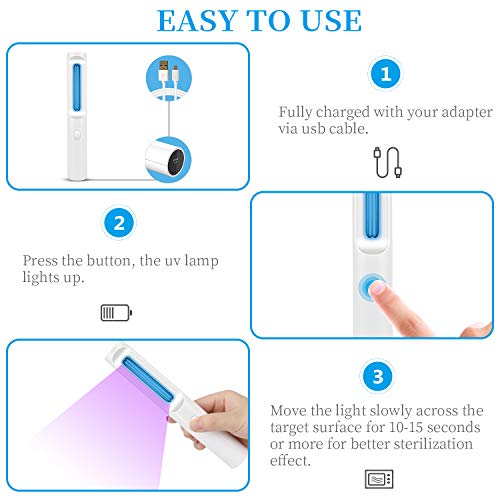 Elover UV Lámpara de Desinfección Luz Ultravioleta Germicida UVC Lámpara Bombilla de Esterilización Portátil USB Cargada para Casa Oficina Hotel