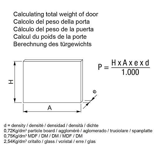 Emuca 1275707 Compás retenida para puerta abatible de mueble con accesorios, pack de 2 unidades