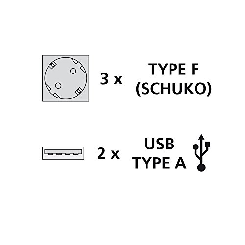 Emuca - Regleta multienchufe retráctil con 3 enchufes schuko EU y 2 Puertos USB, Torre de enchufes Vertical empotrable para encimera de Cocina o Escritorio