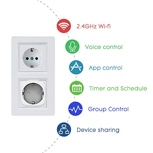 Enchufe Inteligente Wifi, Enchufe Conéctese Alexa/Google Home, Smart Plug 16A, Comando de Voz, Programa de Tiempo, Ahorro de Energía por Avatar Controls (2 PACK)
