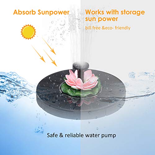 Entweg Kit de Bomba de Fuente de energía con energía Solar Conjunto de Bomba de Agua con decoración F-Inferior Bomba de Fuente Deco DIY para baño de pájaros al Aire Libre