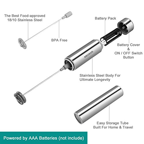 Espumador de Leche Eléctrico de Mano, GOSCIEN Batidor de Leche de Acero Inoxidable Beber Mezclador con Soporte para Cocina Casero Chocolate Latte