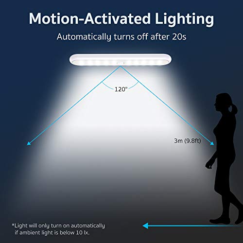 ESR7Gears Luz armario de 20 LED con sensor de movimientos, 3 modos de iluminación, Lámpara nocturna inalámbrica portátil para Pasillo Cocina, Magnético Sin instalación, Funciona con pilas, 2 unidades