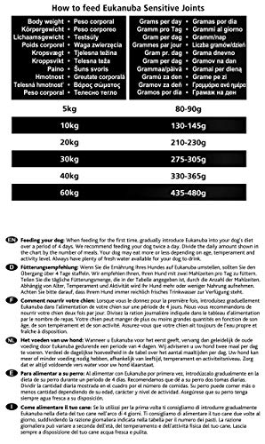 Eukanuba Daily Care Adulto - Alimento seco para perros con una articulaciones sensibles, 12,5 kg