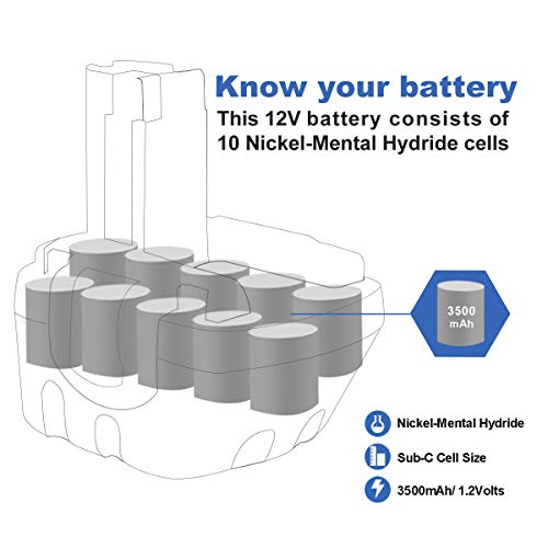 Exmate Ni-MH 12V 3,5Ah Reemplace BOSCH Batería de taladro para Bosch BAT043 BAT045 BAT120 BAT139 2607335542 2607335526 2607335274 2607335709 GSR 12-2 12VE-2 PSR 12 GSB 12VE-2 22612 23612 32612