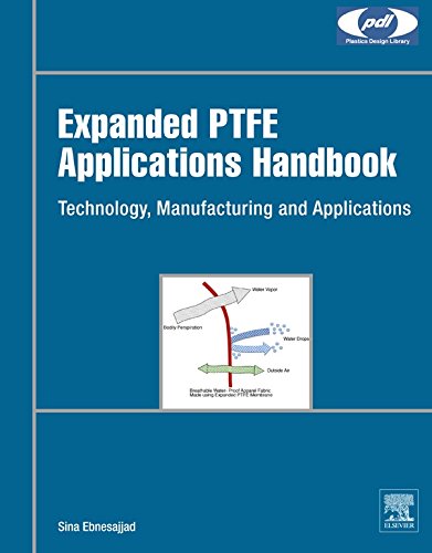 Expanded PTFE Applications Handbook: Technology, Manufacturing and Applications (Plastics Design Library) (English Edition)