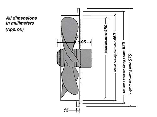 Extractor industrial comercial, ventilador de escape, 450 mm/18 pulgadas, resistente, potente, 240 V para almacén, restaurante, garaje, cocina, etc.