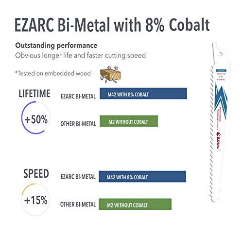 EZARC Hojas de sierra sable Bimetálica Cobalt R622DH 150mm 6TPI puede Madera Clavada - 5 piezas