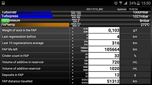 FAP Citroen/Peugeot ELM327 OBD2