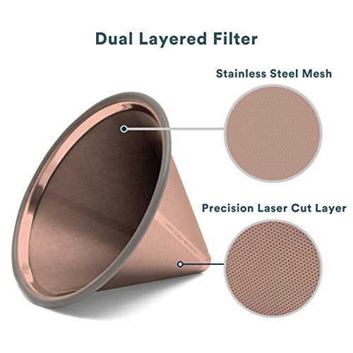 Filtro de acero inoxidable (sin papel) para verter en la cafetera o taza - Gotero de cono reutilizable y de uso duradero para Ovalware, Chemex y otras jarras (titanio dorado rosado).