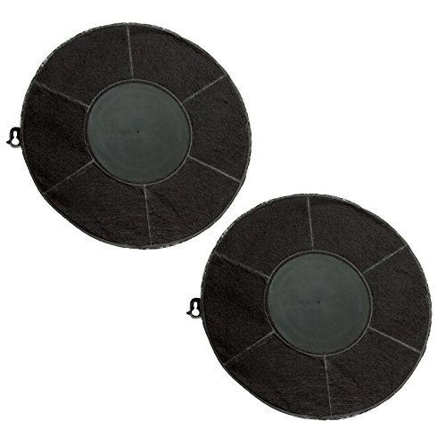 Filtro para ventilador de extractor de cocina de Spares2go, para cocinas y extractores de IKEA (pack de 1 o 2) 2 Filters