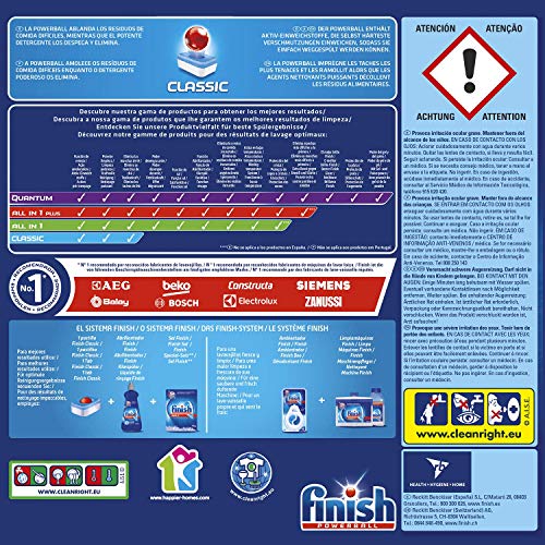 Finish Powerball Classic Pastillas para el Lavavajillas, Formato Megapack - 171 Pastillas